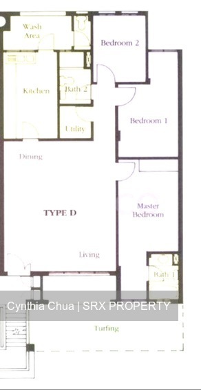 Rosalia Park (D19), Condominium #522987301
